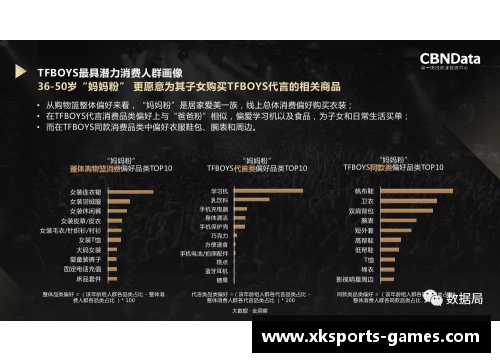 体育明星偶像化：从个人魅力到商业价值的终极探索与盈利模式分析