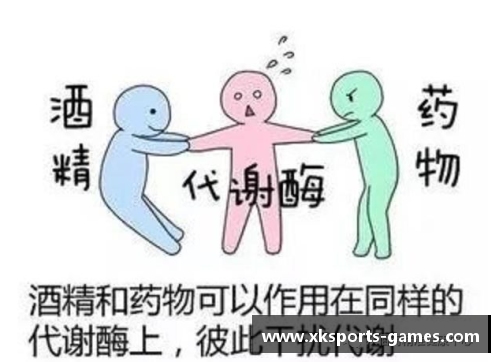 体育明星的吸烟饮酒现象究竟有多普遍对健康影响何在